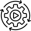 Integrated Workflow